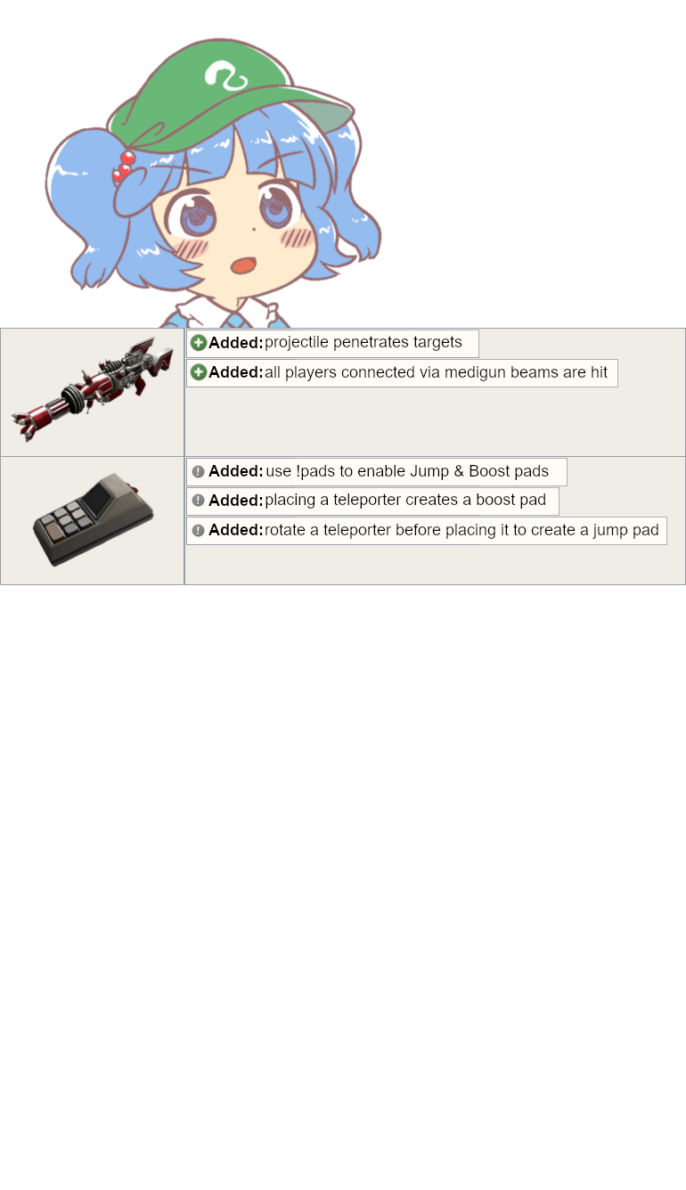 engineer
