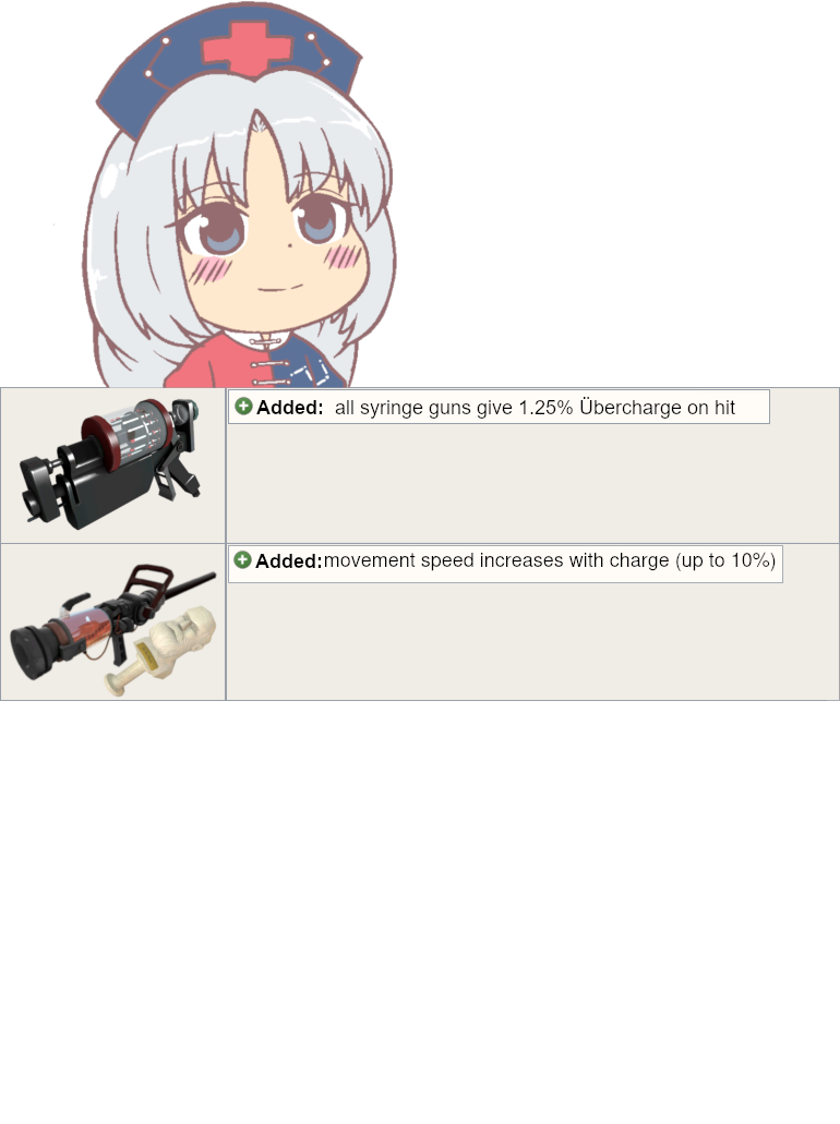engineer