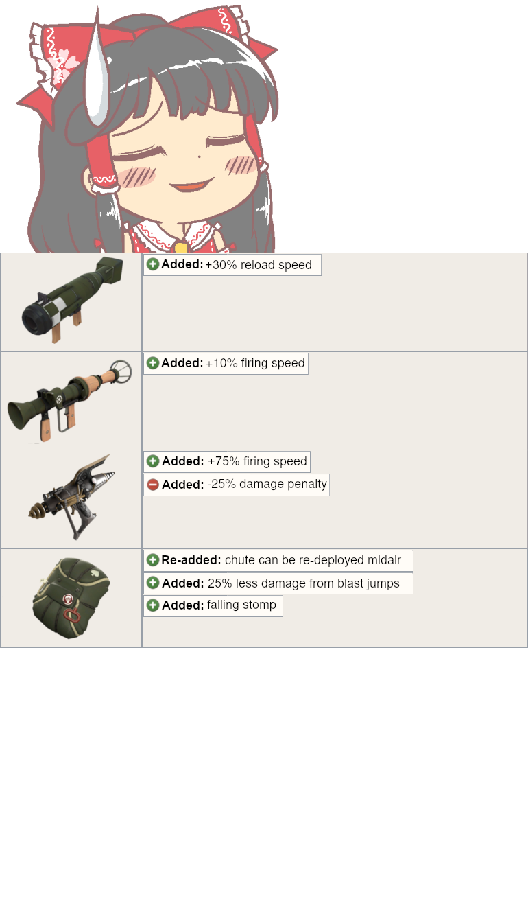 soldier